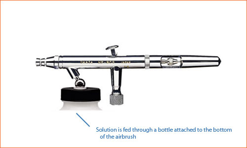 Iwata BCR Double Action Bottom Feed Airbrush
